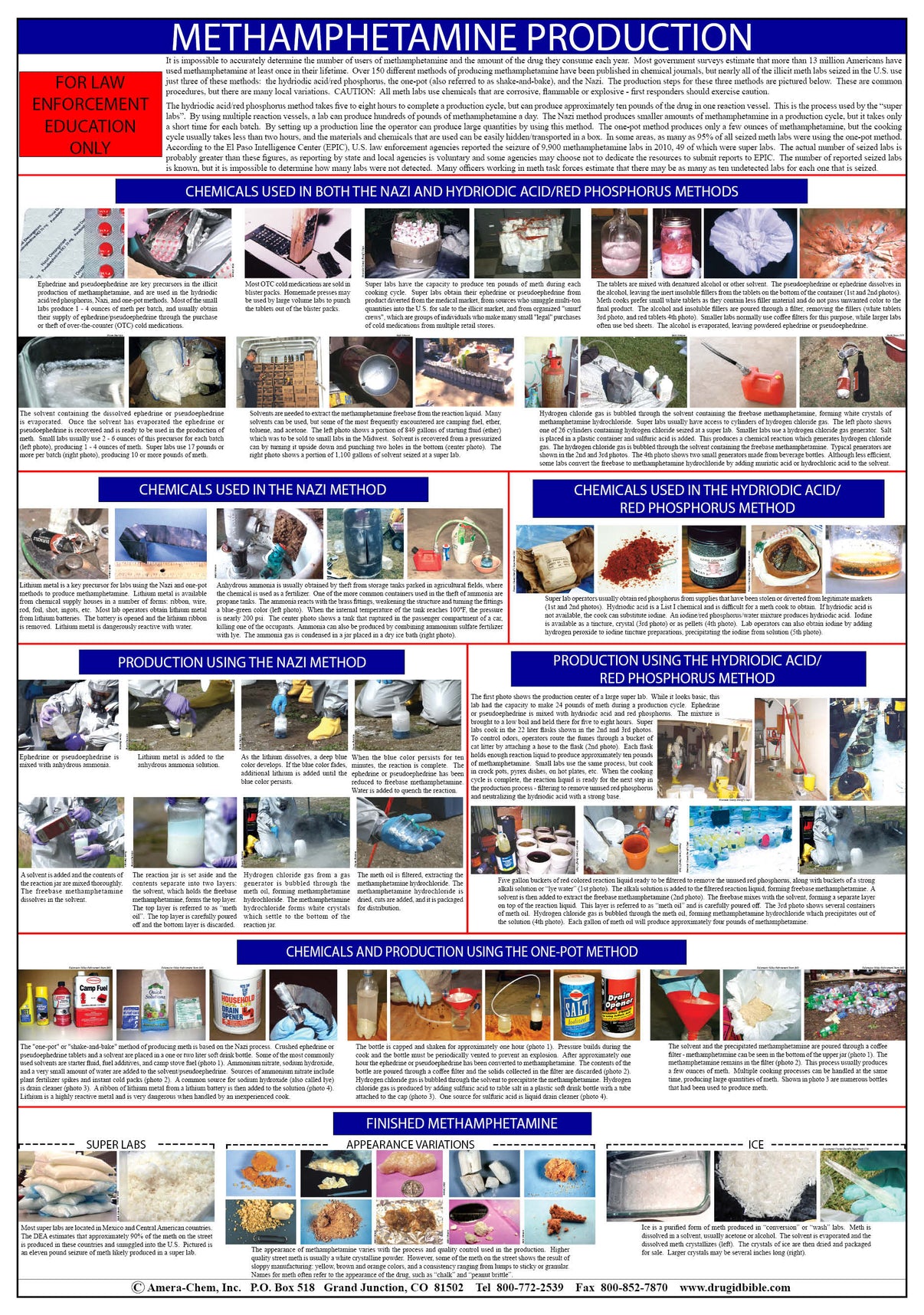 Meth Production Wall Chart – Amera-Chem, Inc./Drug Identification Bible